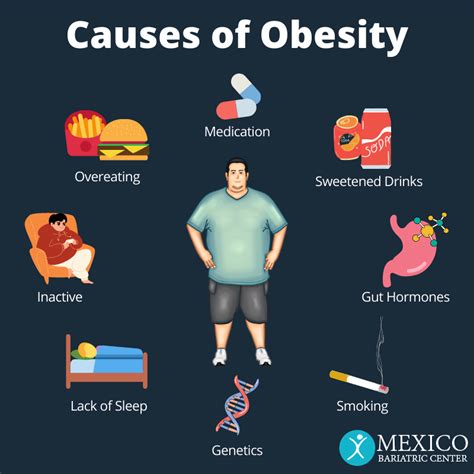 obese obesity is the leading cause of diabetes